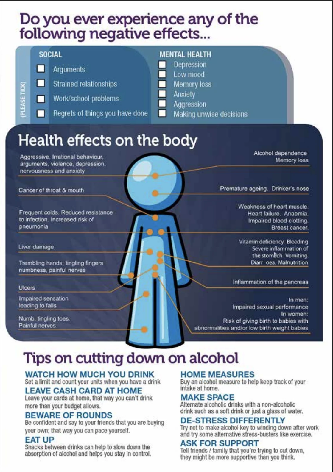 Hospital alcohol toolkit interior