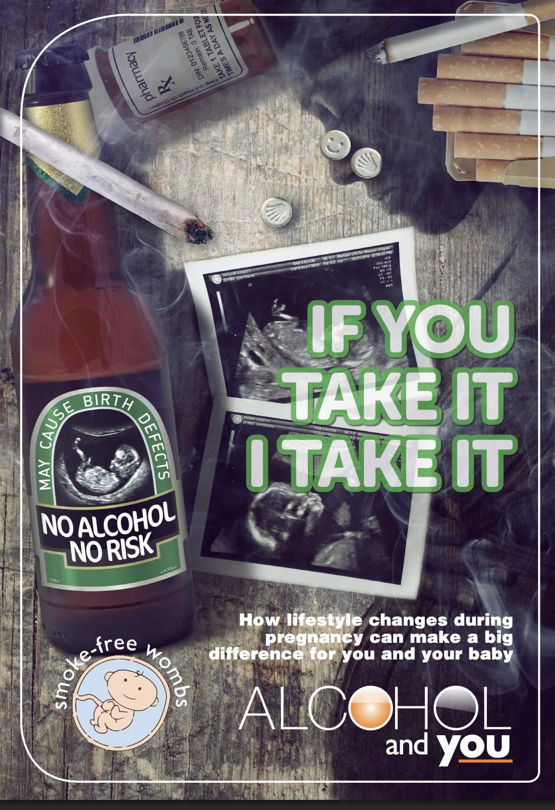 If You Take It I Take It resource cover